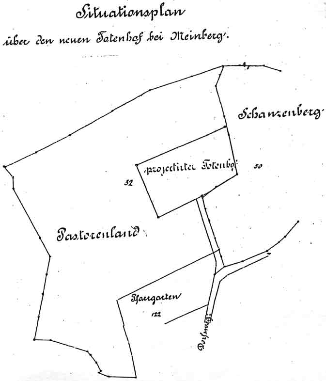 Friedhofsplan von 1887 Friedhofsplan von 1887